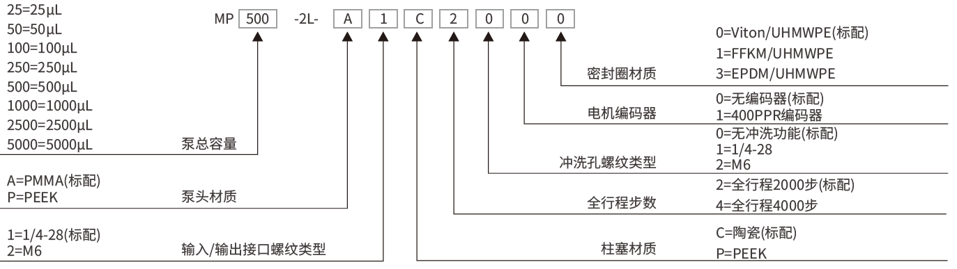 屏幕截图 2024-11-13 125341.png